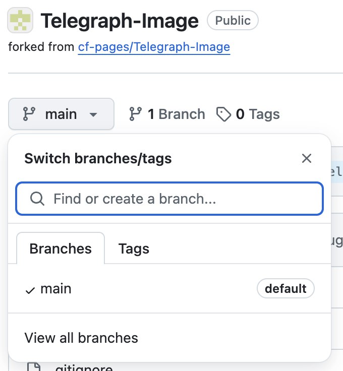 【更新】Telegraph-Image自建图床上传问题修复